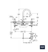 MEDIDAS BATERIA DE LAVABO ATRIO GROHE